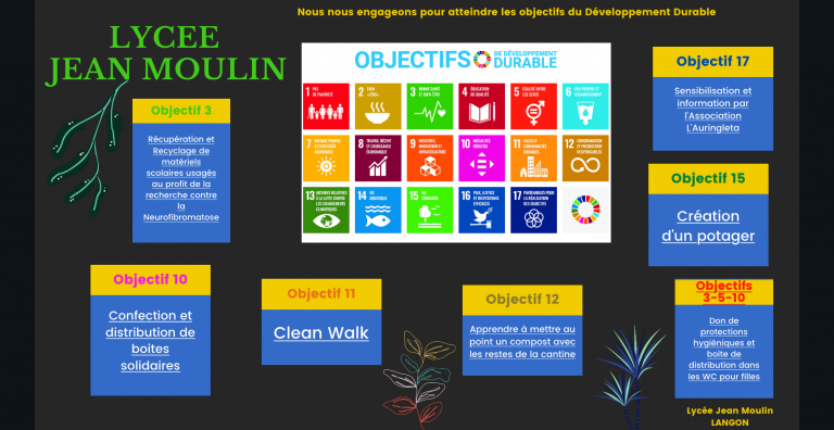Mise en œuvre des objectifs du développement durable